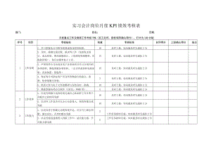 实习会计岗位月度KPI绩效考核表.docx