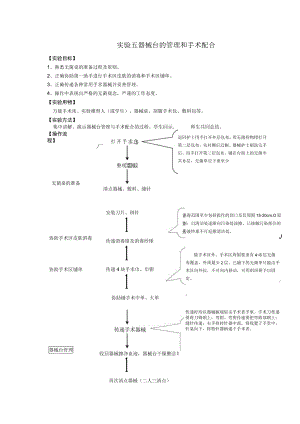 安医大外科护理学实验指导05器械台的管理和手术配合.docx