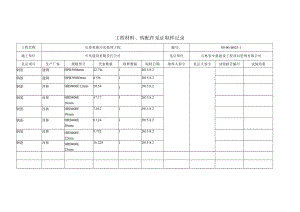 工程材料、构配件见证取样记录（加）.docx