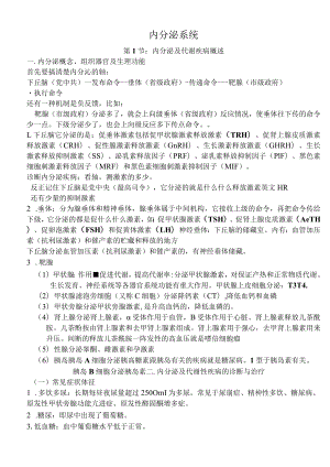 执业医师资格考试医学综合笔试考点总结06内分泌系统(用心记住考点_必定能过!).docx