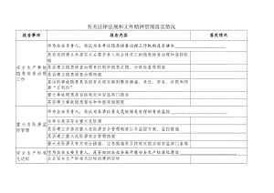 有关法律法规和文件精神贯彻落实情况表.docx