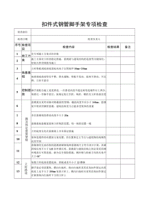 扣件式钢管脚手架搭专项检查 - 广德事故.docx