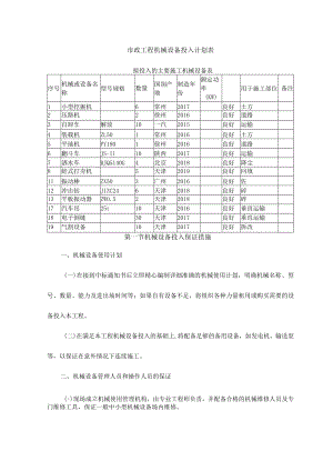 市政工程机械设备投入计划表.docx