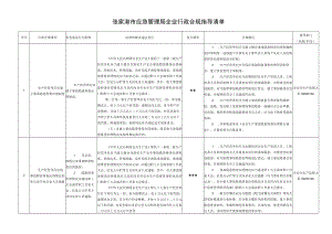 应急管理局企业行政合规指导清单.docx