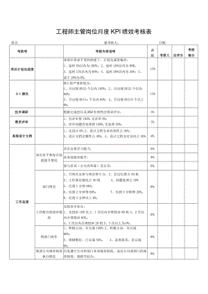 工程师主管岗位月度KPI绩效考核表.docx