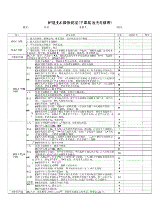 护理技术操作规程（平车运送法考核表）.docx