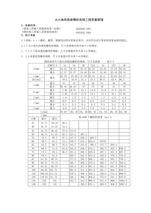 大六角高强度螺栓及扭剪型高强螺栓连接分项工程质量管理.docx