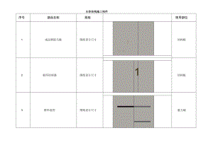 建筑施工主体结构施工构件.docx