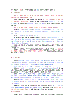 文字颜色说明红色表示不可忽略的重要内容；蓝色表示可以忽略不看的无关信息第一舞台桃园结义.docx
