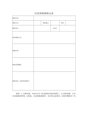 安全标准化之应急预案演练记录.docx