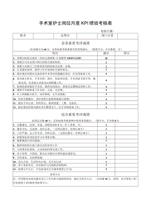 手术室护士岗位月度KPI绩效考核表.docx
