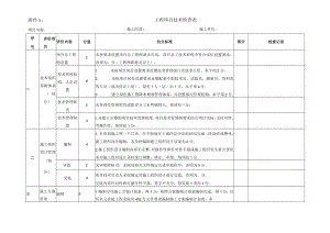 建二通〔2016〕185号 附件5：工程项目技术检查表.docx