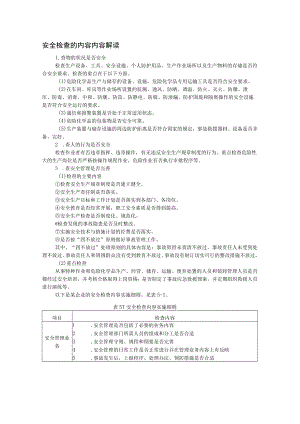 安全检查的内容内容解读.docx