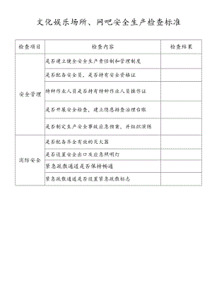 文化娱乐场所、网吧安全生产检查标准.docx