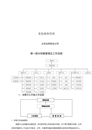 柔依销售管理.docx