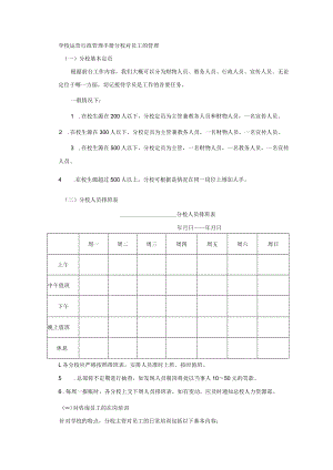 学校运营行政管理手册分校对员工的管理.docx