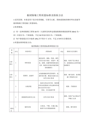 板材隔墙工程质量标准及检验方法.docx