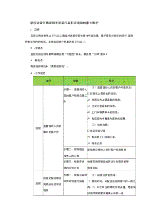 学校运营市场营销手册监控离职咨询师的家长维护.docx