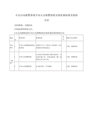 火灾自动报警系统手动火灾报警按钮安装质量标准及检验方法.docx