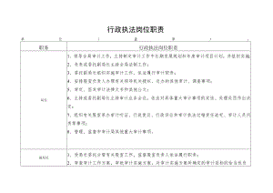 行政执法岗位职责.docx