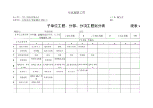 材料棚门卫跟随所及汽车库.docx
