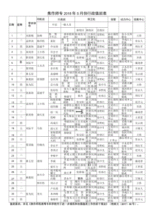 焦作师专2018年5月份行政值班表.docx