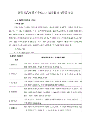 新能源汽车技术专业人才培养目标与培养规格.docx