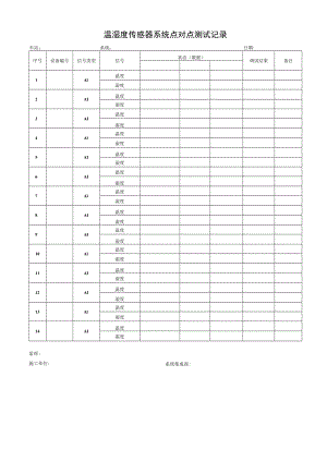 温湿度传感器系统点对点测试记录.docx