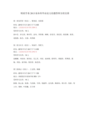 财政学系2013届本科毕业论文结题答辩分组安排.docx