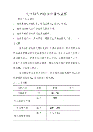 洗涤烟气回收岗位操作规程.docx