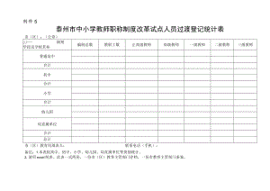 泰州市中小学教师职称制度改革试点人员过渡登记统计表.docx