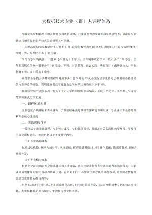 大数据技术专业（群）人课程体系.docx