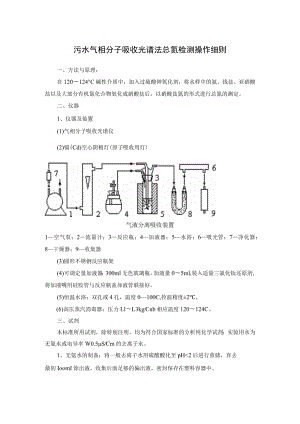 污水气相分子吸收光谱法总氮检测操作细则.docx
