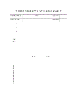 资源环境学院优秀学生与先进集体申请审批表.docx