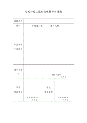 学校年度先进班集体推荐审批表.docx