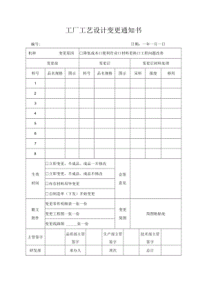 工厂工艺设计变更通知书.docx