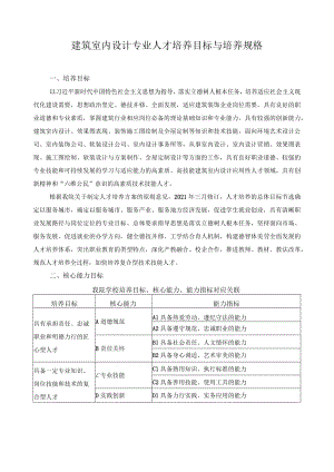 建筑室内设计专业人才培养目标与培养规格.docx
