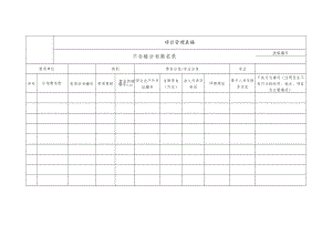 不合格分包商名录.docx