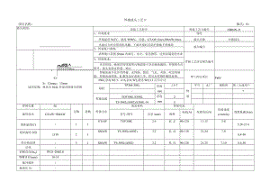 焊接工艺卡03-304L 不锈钢- 01版.docx