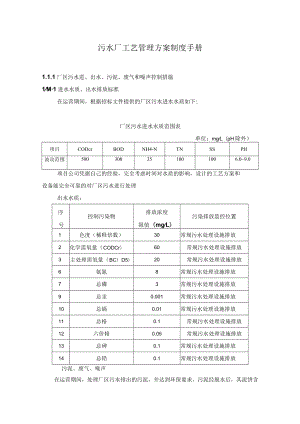 污水厂工艺管理方案制度手册.docx