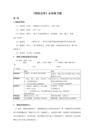 物权法期末考试复习复习资料重点.docx