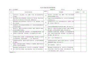 汽车修理厂安全目标责任考核表.docx