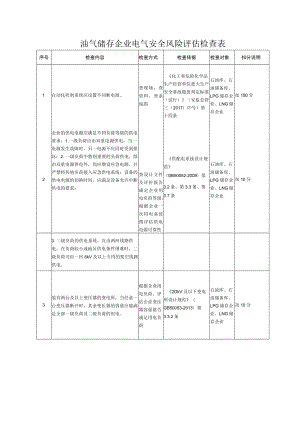 油气储存企业电气安全风险评估检查表.docx