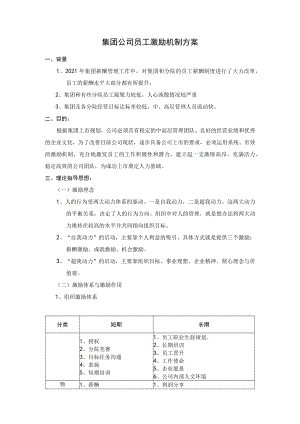 集团公司员工激励机制方案.docx