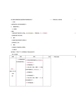 幼儿园校长管理实施及监控绩效考核制度的执行.docx