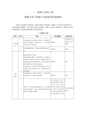 模板工程监理实施细则(手册)(002).docx