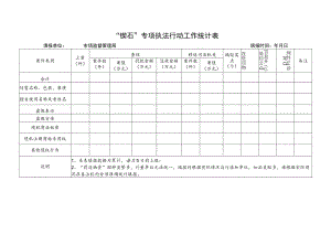 “锲石”专项执法行动工作统计表.docx