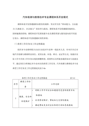 汽车检测与维修技术专业课程体系开发模式.docx