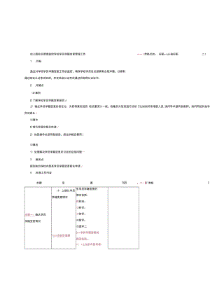 幼儿园校长管理监控学校学员学籍变更管理工作.docx