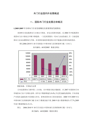 木门行业国内外发展概述.docx